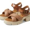Blowfish Malibu Comilla -Sale Shoes Store 61VXISuKIQL